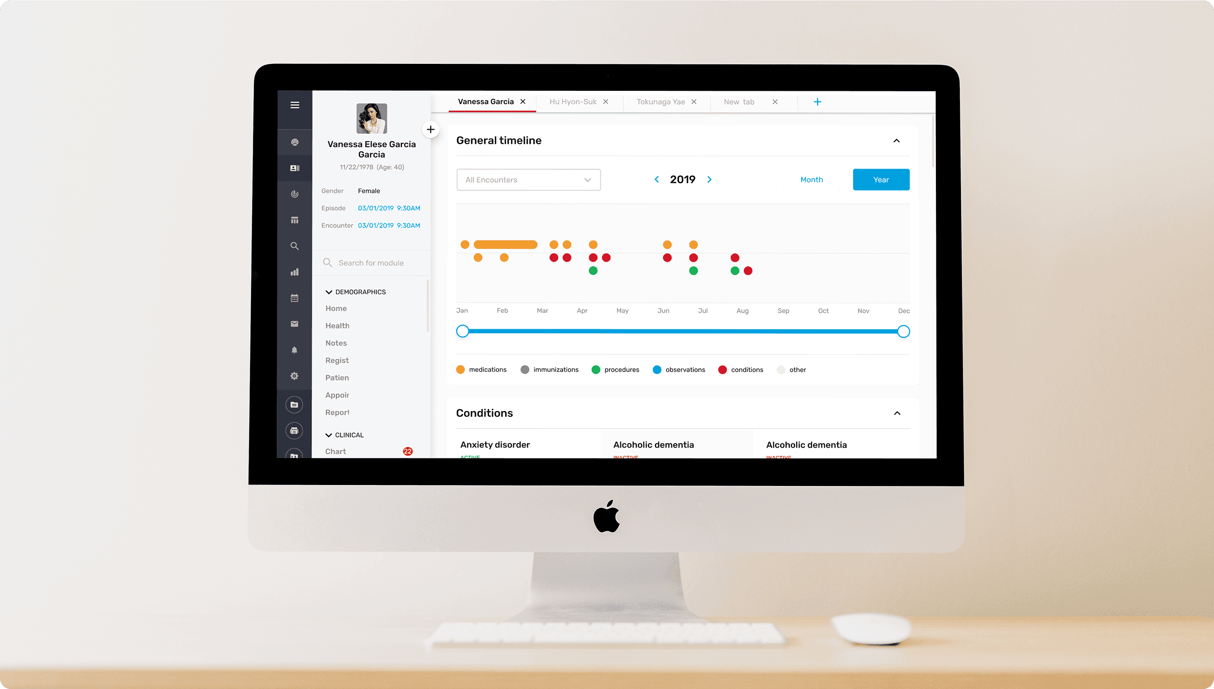 Marketplace for Labs