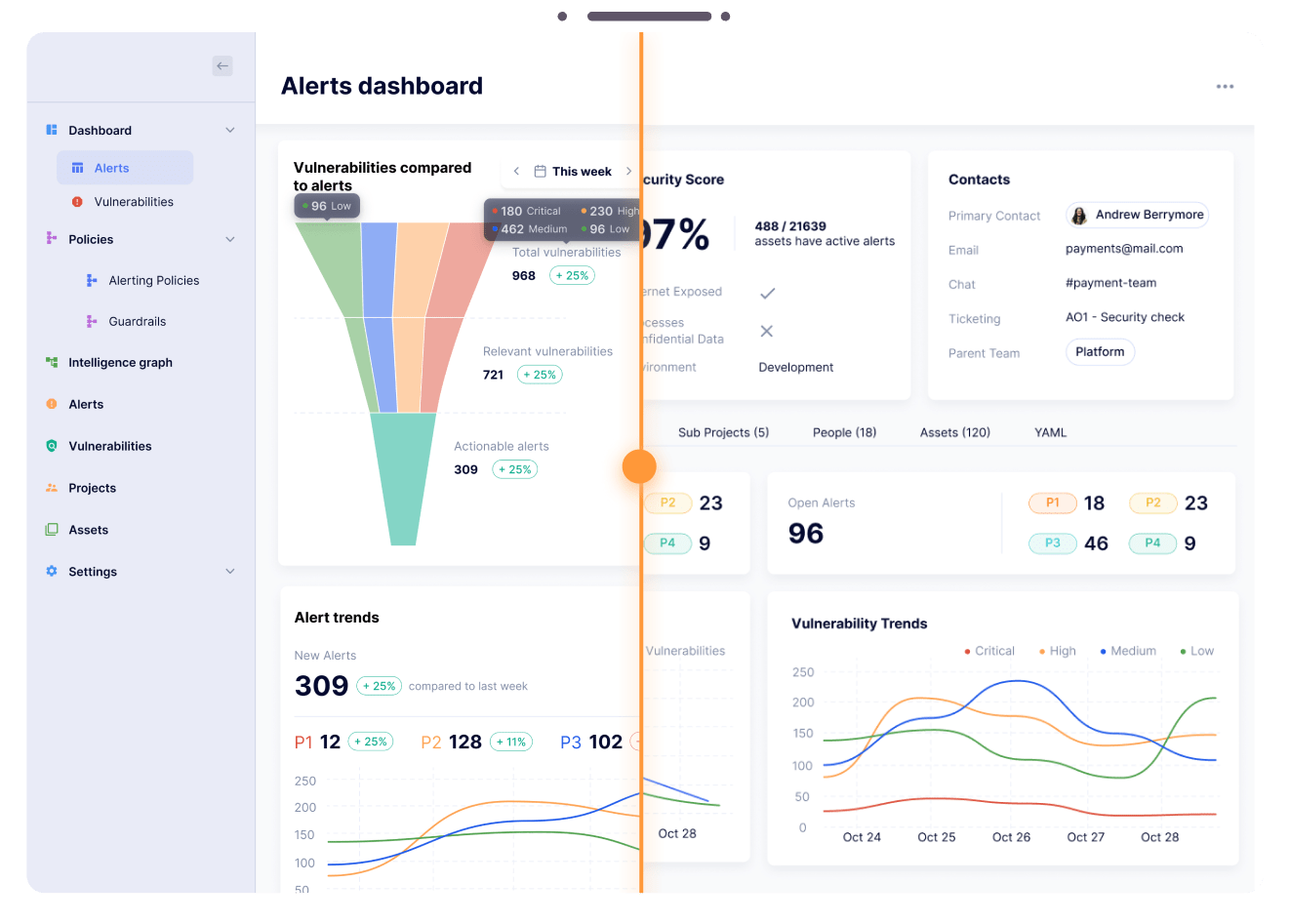 Security management platform